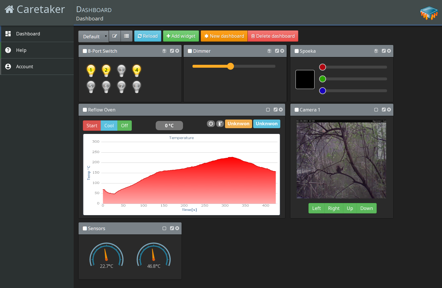 Caretaker Screenshot Dashboard